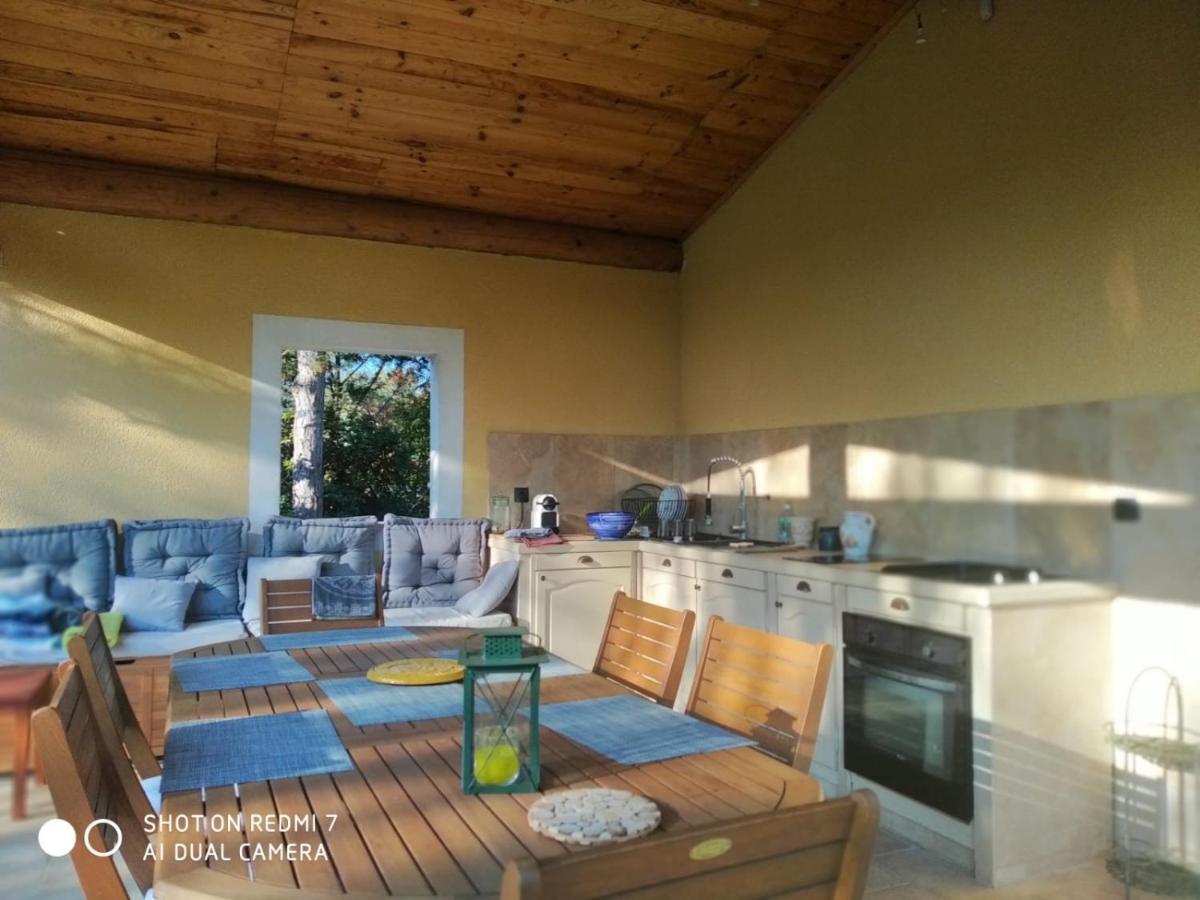Proche Uzes Petit Gite Avec Grande Cuisine D'Ete Et Piscine Saint-Siffret 外观 照片